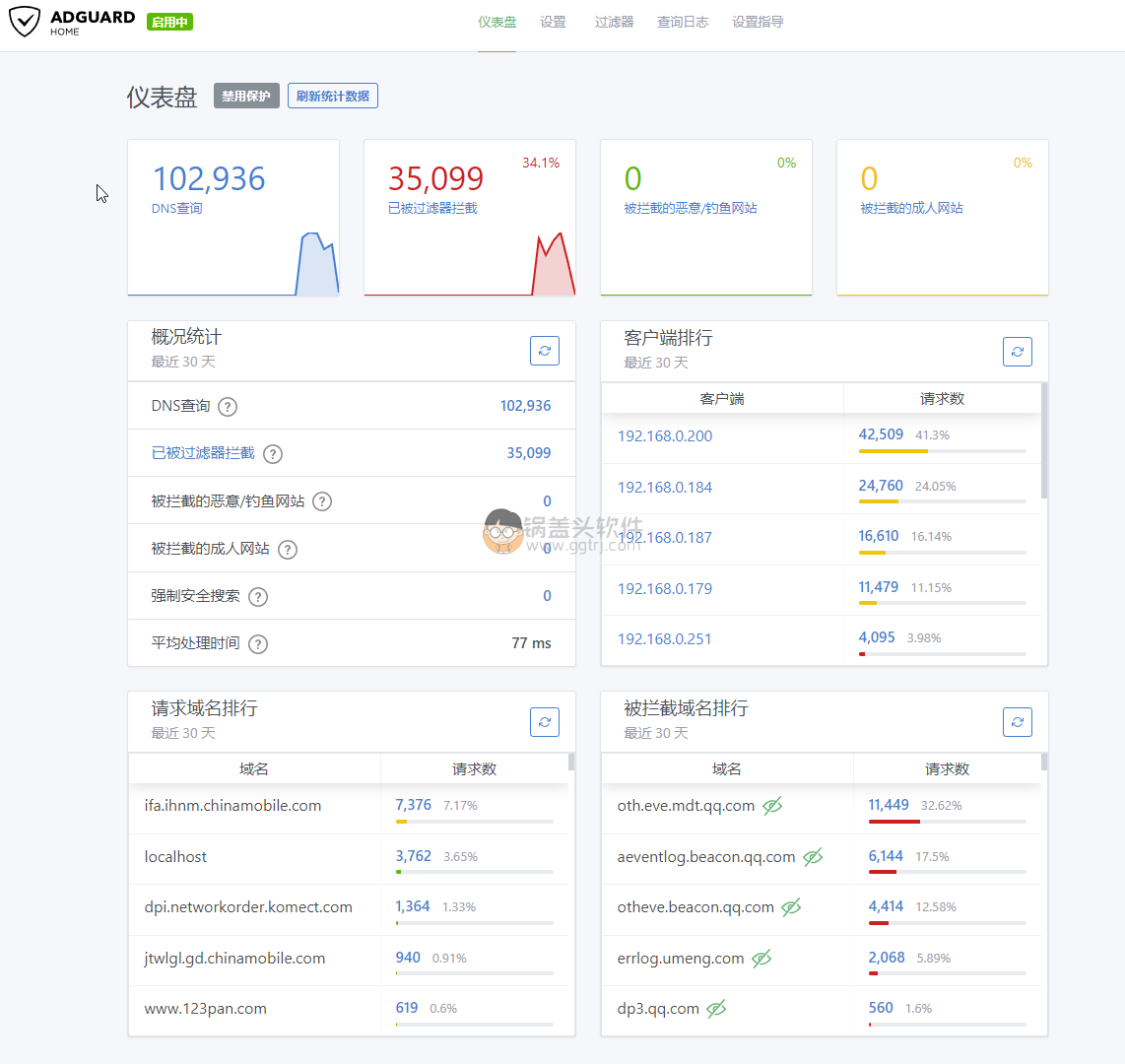 AdGuard Home v0.107.52 无污染拦截广告本地DNS最新版本